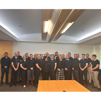 ADF EMBM Project Team - Consunet